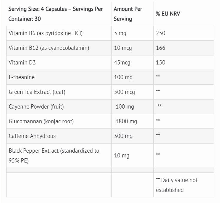 Instant Knockout Cut Review Is it Worth the Hype? Fat Burners for